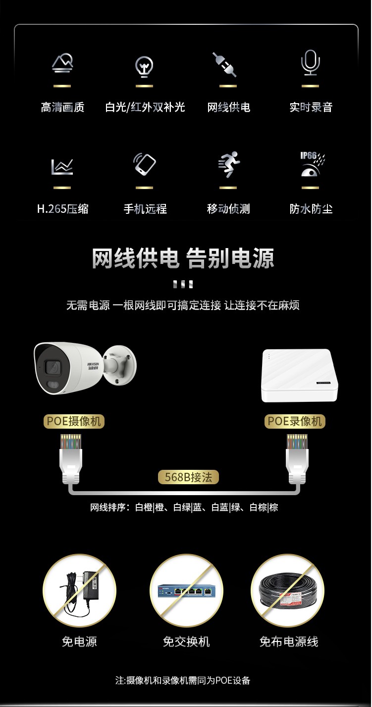 ?？低暠O(jiān)控?cái)z像機(jī)