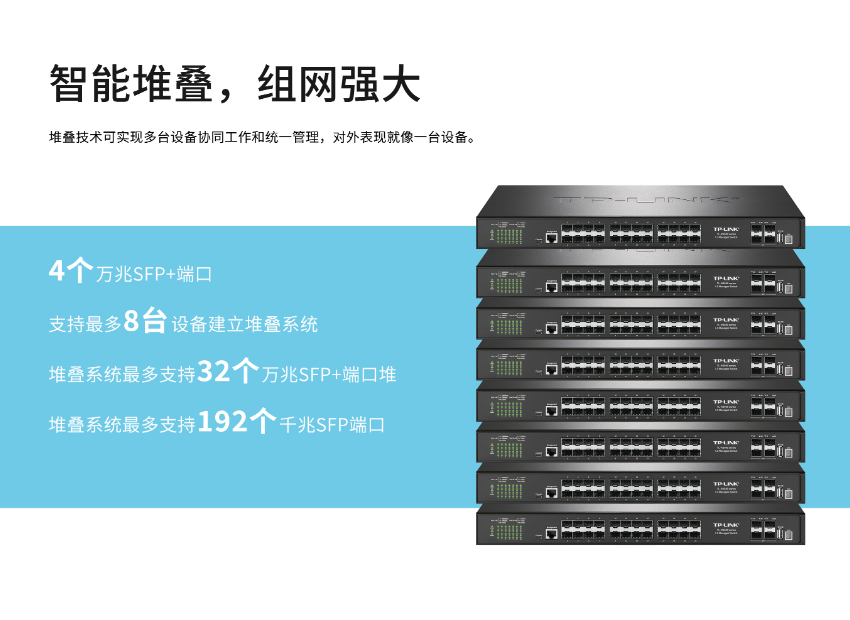 TP-LINK TL-NS660-24F4T 萬兆上聯(lián)三層網管交換機