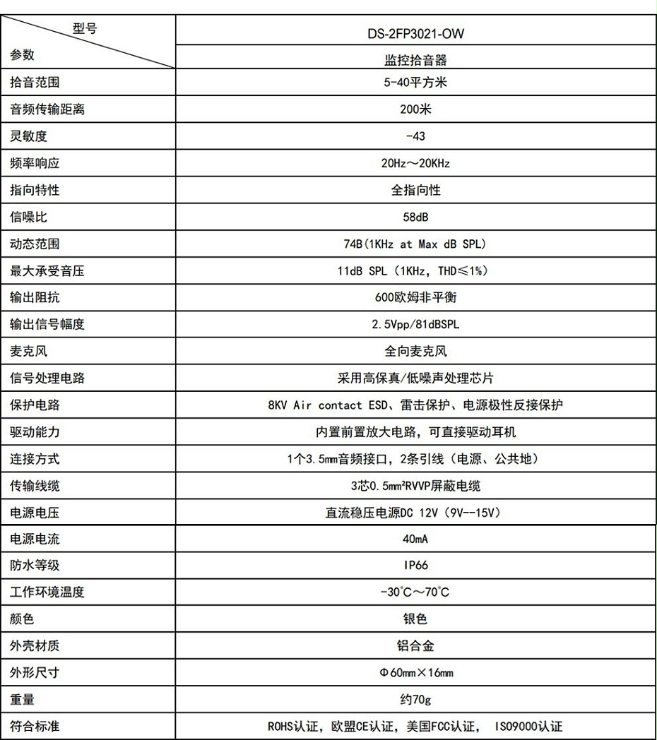 海康威視DS-2FP3021-OW(國內(nèi)標(biāo)配) 監(jiān)控?cái)z像頭專用拾音器