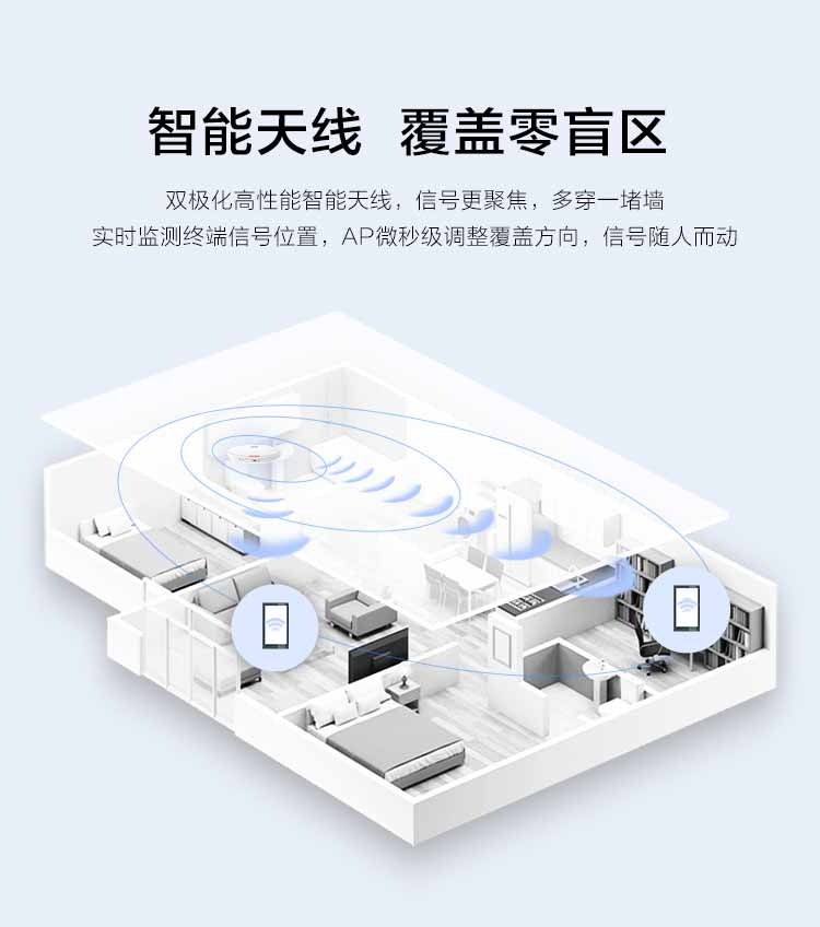 華為室內(nèi)無(wú)線AP