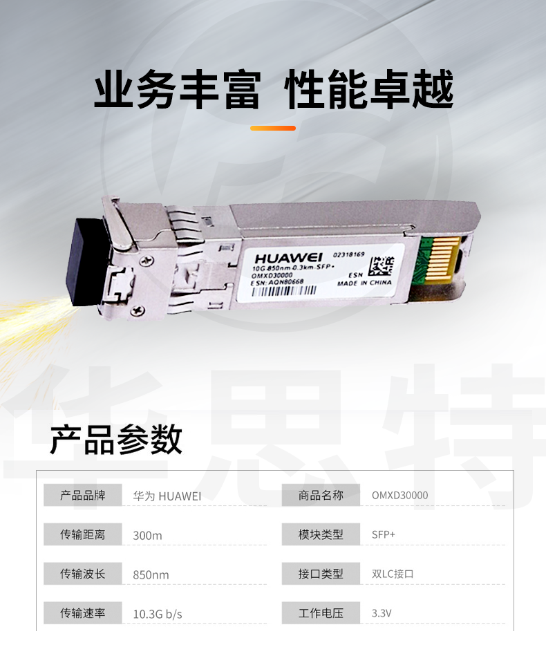 華為 OMXD30000 萬(wàn)兆多模模塊