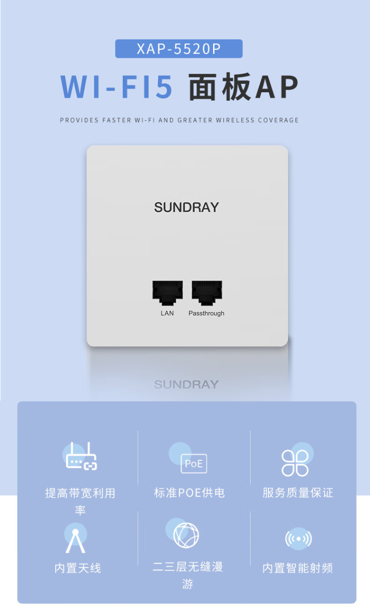 信銳 WiFi5雙頻無(wú)線(xiàn)面板AP