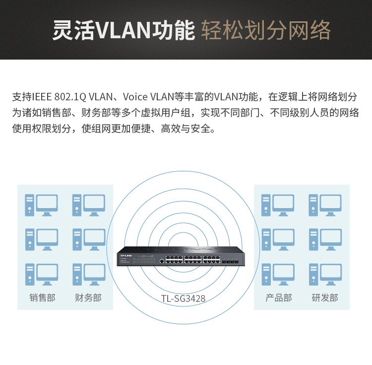 TP-LINK 24口全千兆核心網管交換機