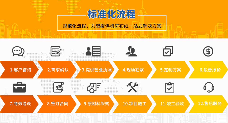 弱電機(jī)房布線