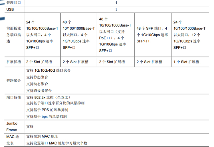 S5560-38C-HI-XG_04 S5560-38C-HI-XG_04
